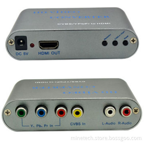 CVBS to HDMI video converters